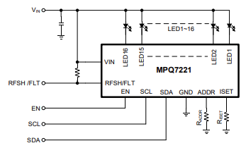Application Circuit Diagram - Monolithic Power Systems (MPS) MPQ7221 16-Channel LED Drivers